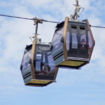 Tourismuswirtschaft